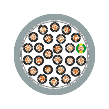 ÖLFLEX® CLASSIC 115 CY 25G0,75