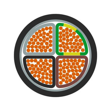 NYY-J 4x120 SM 0,6/1kV
