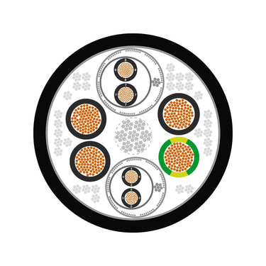 ÖLFLEX® SERVO FD 796P 4G6+(2x1,5)