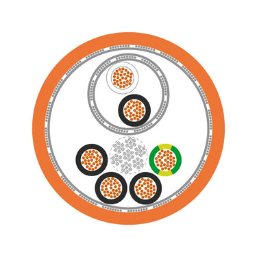 ÖLFLEX® SERVO 719 CY 4G1+(2x0,5)
