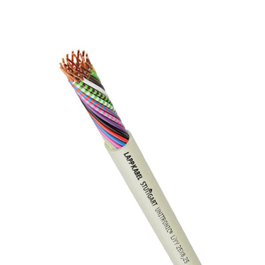 UNITRONIC® LiYY 32x0,25