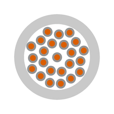ÖLFLEX® TRAIN 301 TW 300V 1X1