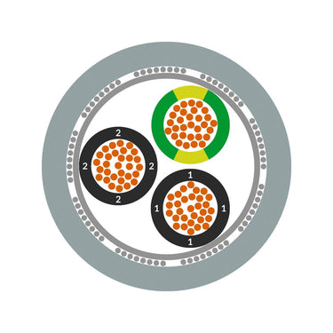 ÖLFLEX® CLASSIC 115 CY 4X0,75