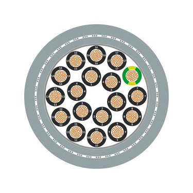 ÖLFLEX® FD 855 CP 25G0,5
