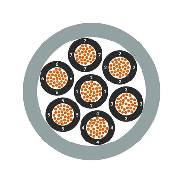 ÖLFLEX® CLASSIC 110 8X1,5