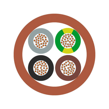 ÖLFLEX® HEAT 180 SiHF 4G6