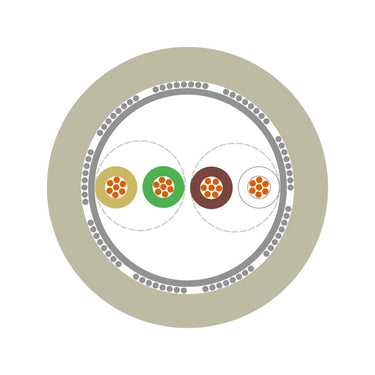 UNITRONIC® LI2YCY (TP) 2X2X0,25