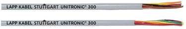 UNITRONIC® 300 22/10C