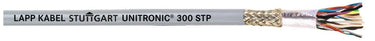 UNITRONIC® 300 STP 24/3PR