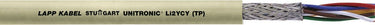 UNITRONIC® Li2YCY (TP) 3x2x0,5