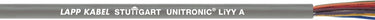 UNITRONIC® LiYY A 2X22AWG/7