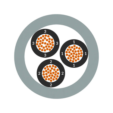 ÖLFLEX® CLASSIC 110 5X0,75