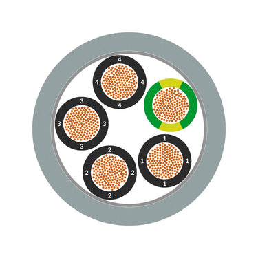 ÖLFLEX® CLASSIC FD 810 7G0,75