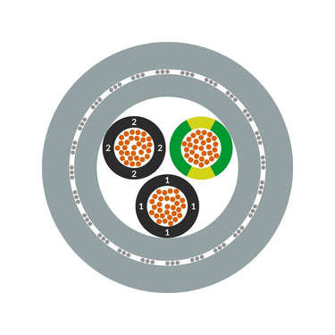 ÖLFLEX® 191 CY 3G1,0