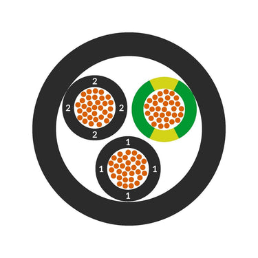 ÖLFLEX® ROBUST 210 3X1