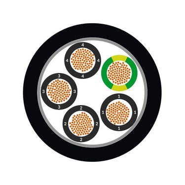 ÖLFLEX® CHAIN TM 4G18AWG