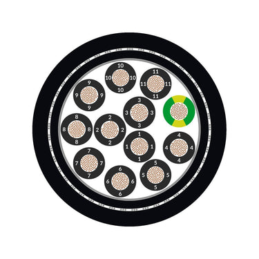 ÖLFLEX® ROBUST FD C 4G10