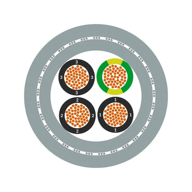ÖLFLEX® CLASSIC 400 CP 3X0,75