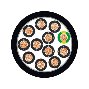 ÖLFLEX® FD 891 4G25