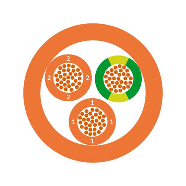 ÖLFLEX® CLASSIC 110 Orange 3G1