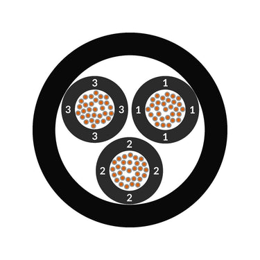 ÖLFLEX® TRAIN 340 600V 4X10