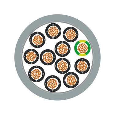 ÖLFLEX® CHAIN 809 25G1,0