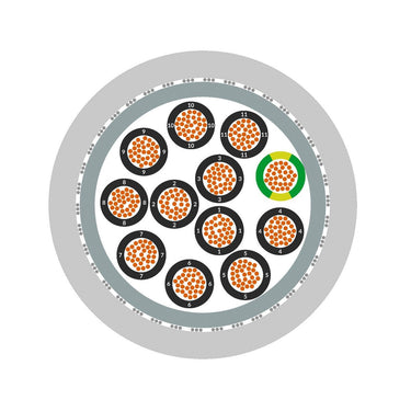 ÖLFLEX® CLASSIC 110 SY 8G1,5