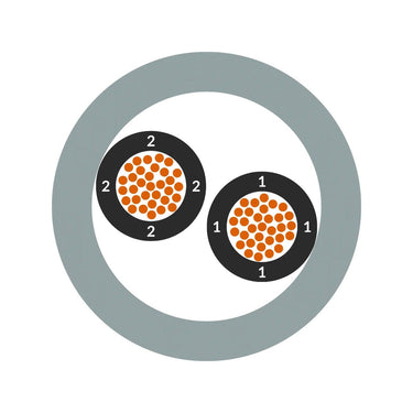 ÖLFLEX® CLASSIC 400 P 2X1,5