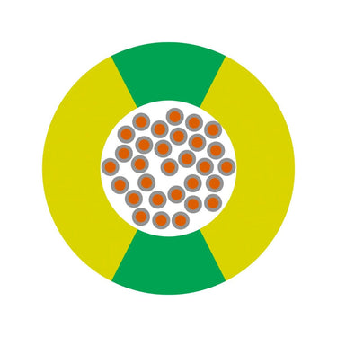 ÖLFLEX® WIRE MS 2.1 1X16 GNYE