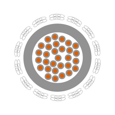 ÖLFLEX® HEAT 350 SC 1X35