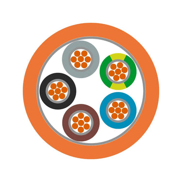 ÖLFLEX® FIRE 6387 MC Control 5 x 1 OG