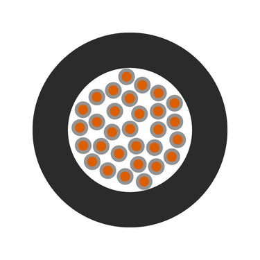 ÖLFLEX® HEAT 205 SC 1X2,5 GY