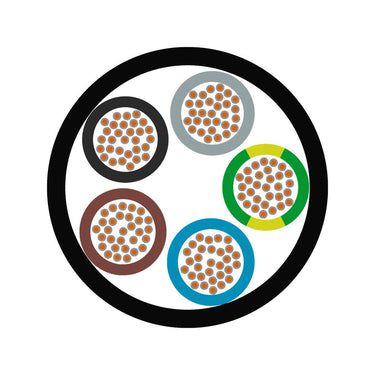 ÖLFLEX® HEAT 260 MC 5G1,5