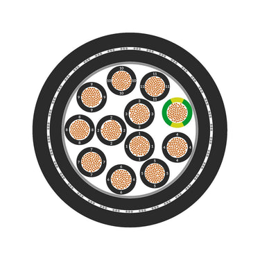 ÖLFLEX® PETRO FD 865 CP 18G1,5