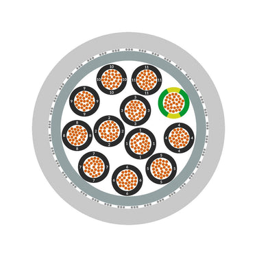 ÖLFLEX® CLASSIC 110 CY 12G0,5