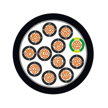 ÖLFLEX® CHAIN 819 P 7G2,5