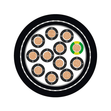 ÖLFLEX® FD 891 CY 3G0,5