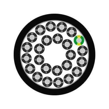 ÖLFLEX® ROBUST FD 25G1