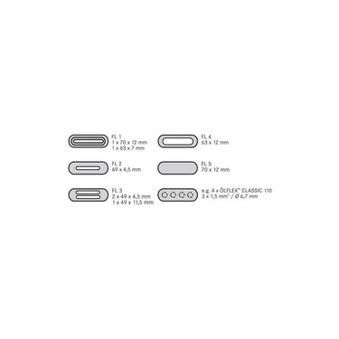 SKINDICHT® FL2