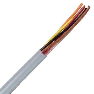 UNITRONIC® 300 22/10C