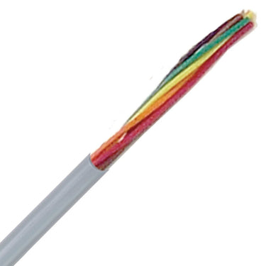 UNITRONIC® 300 22/4C