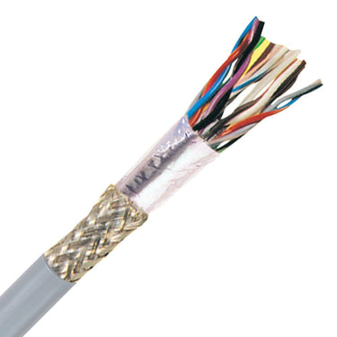 UNITRONIC® 300 STP 24/2PR