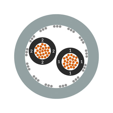 ÖLFLEX® CLASSIC 115 CY 5X0,5