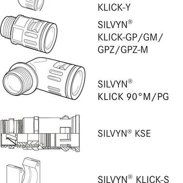 SILVYN® RILL PA12 54 / 48X54.5 GY 25M