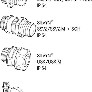 SILVYN® SSVZ PG 11/2