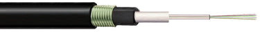 HITRONIC® HQW-Plus3000 24G 50/125 OM2