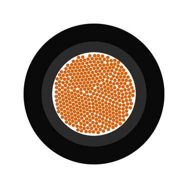 H07RN-F 1X300