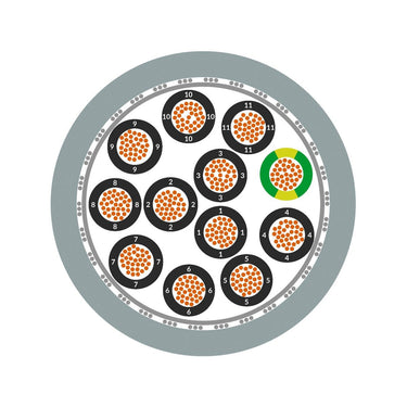 ÖLFLEX® CLASSIC 135 CH 4X0,5