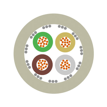 UNITRONIC® LiHCH 3x0,34