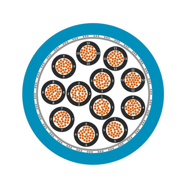 ÖLFLEX® EB CY 12X1
